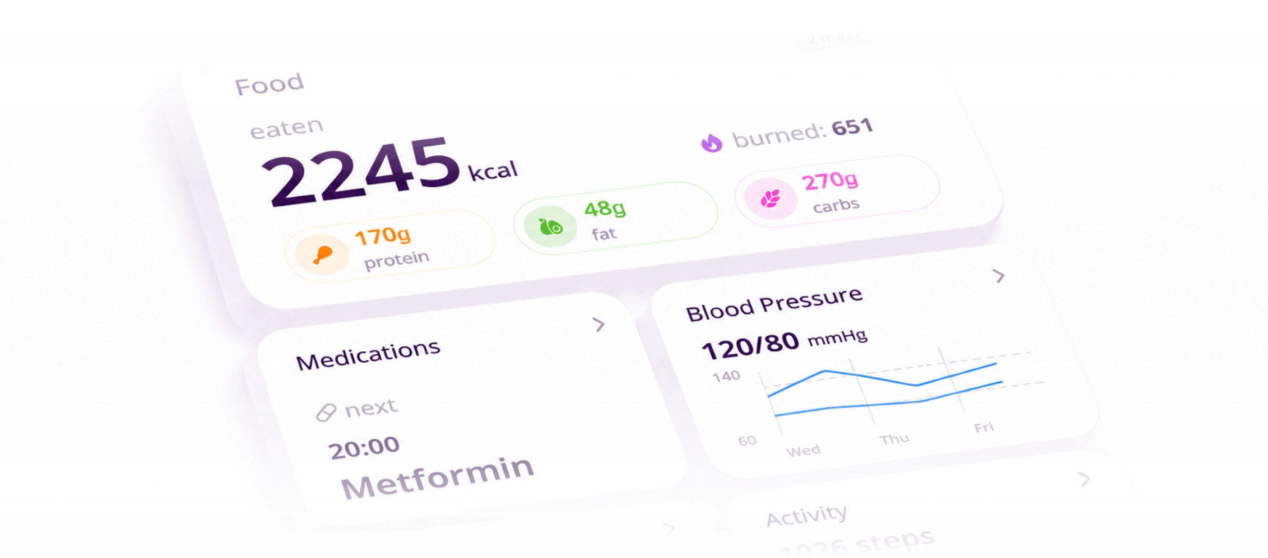 TAOS app screens: daily calories, medications, blood pressure and activity